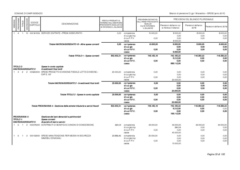 File:2017-01-17 bilancio-analitico-2017-2019.pdf