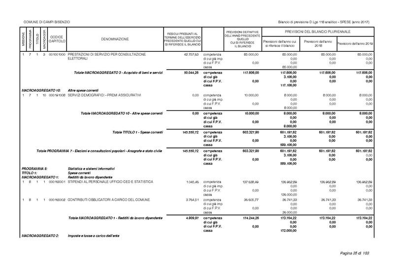 File:2017-01-17 bilancio-analitico-2017-2019.pdf