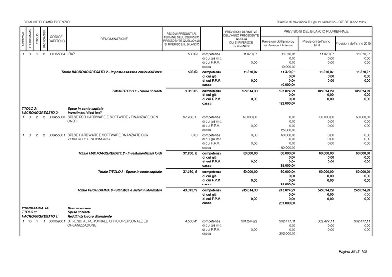 File:2017-01-17 bilancio-analitico-2017-2019.pdf