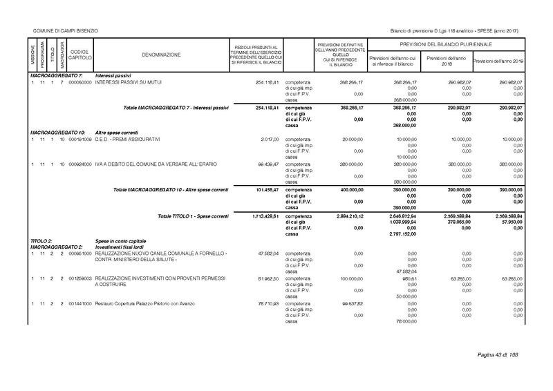 File:2017-01-17 bilancio-analitico-2017-2019.pdf