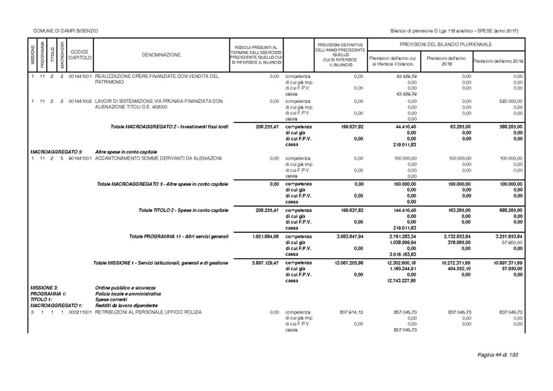File:2017-01-17 bilancio-analitico-2017-2019.pdf