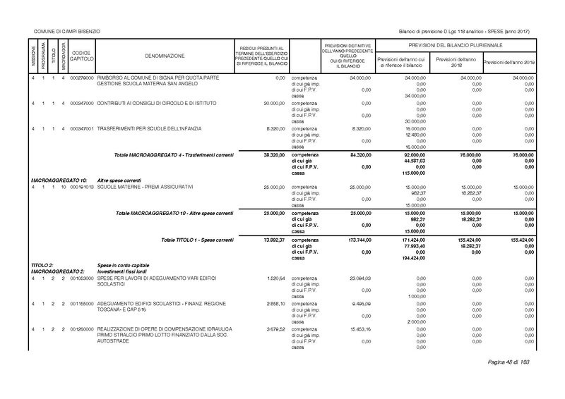 File:2017-01-17 bilancio-analitico-2017-2019.pdf