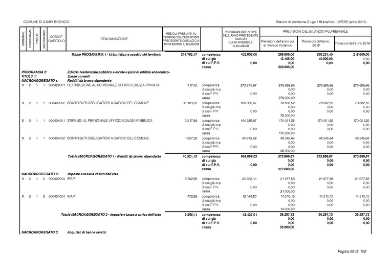 File:2017-01-17 bilancio-analitico-2017-2019.pdf
