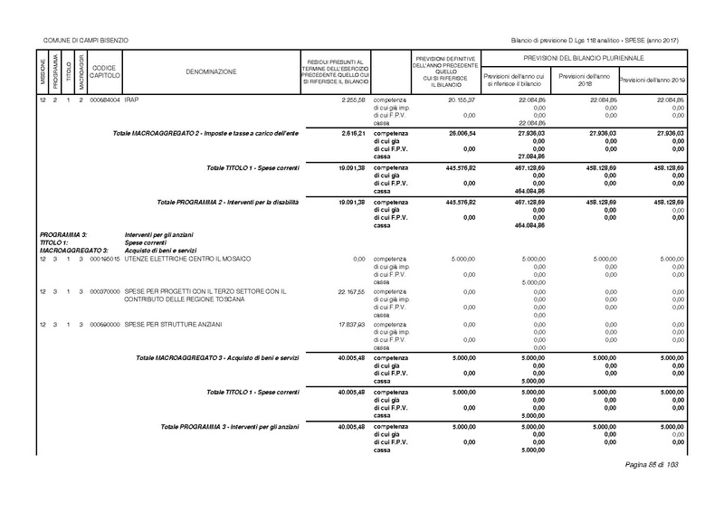 File:2017-01-17 bilancio-analitico-2017-2019.pdf