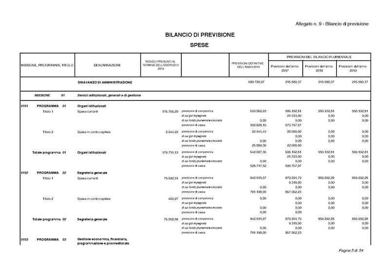 File:2017-01-17 bilancio-proposta-delibera.pdf