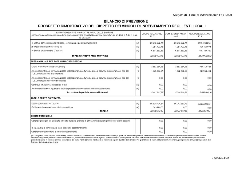 File:2017-01-17 bilancio-proposta-delibera.pdf