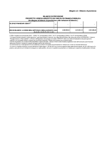 File:2017-01-17 bilancio-proposta-delibera.pdf