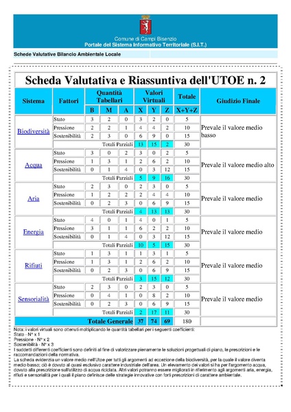 File:2017-03-23 osservazioni-variante-ruc.pdf