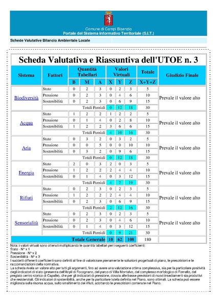 File:2017-03-23 osservazioni-variante-ruc.pdf
