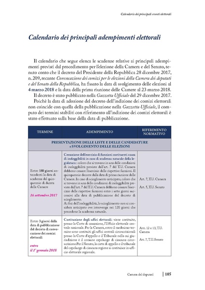 File:2018 manuale-elettorale.pdf