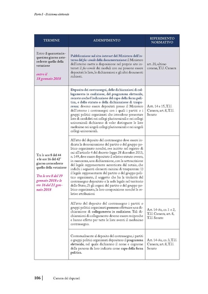 File:2018 manuale-elettorale.pdf