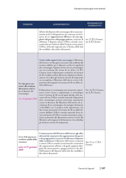 File:2018 manuale-elettorale.pdf