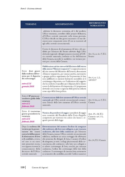 File:2018 manuale-elettorale.pdf