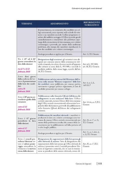 File:2018 manuale-elettorale.pdf