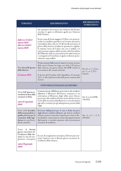 File:2018 manuale-elettorale.pdf