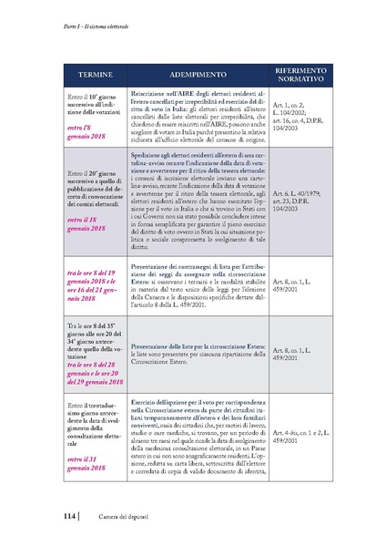 File:2018 manuale-elettorale.pdf