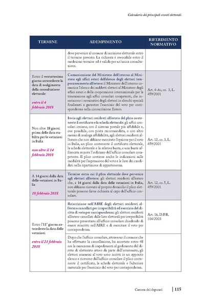 File:2018 manuale-elettorale.pdf