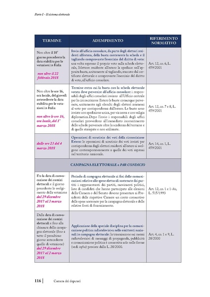 File:2018 manuale-elettorale.pdf