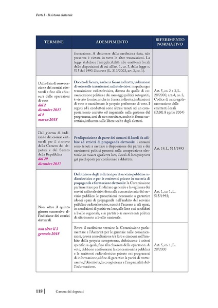 File:2018 manuale-elettorale.pdf