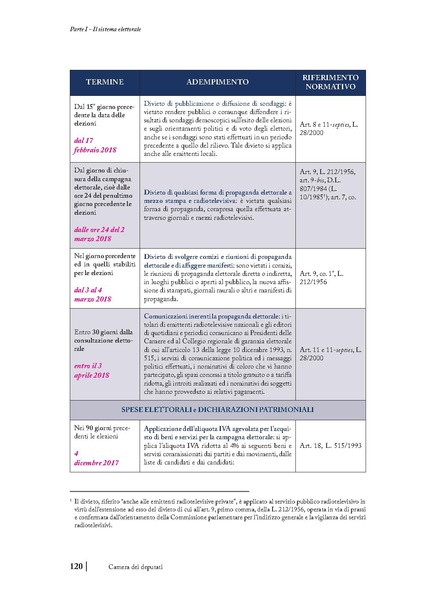 File:2018 manuale-elettorale.pdf
