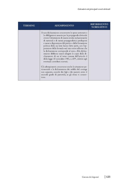 File:2018 manuale-elettorale.pdf