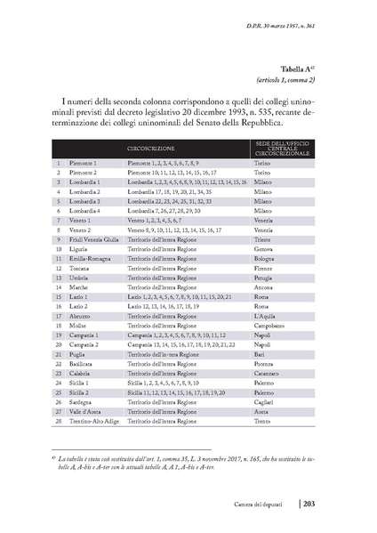 File:2018 manuale-elettorale.pdf
