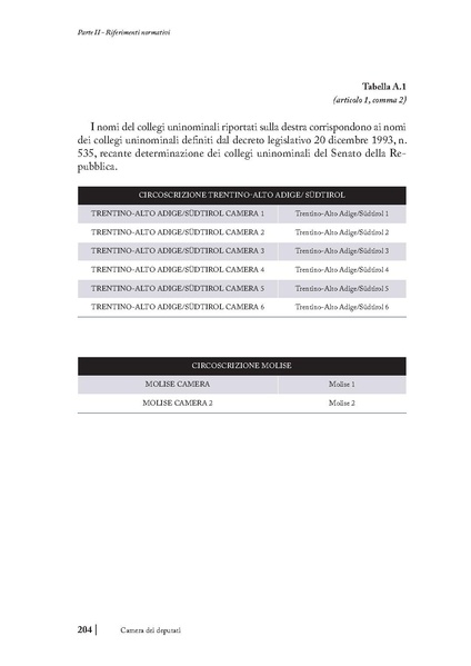 File:2018 manuale-elettorale.pdf