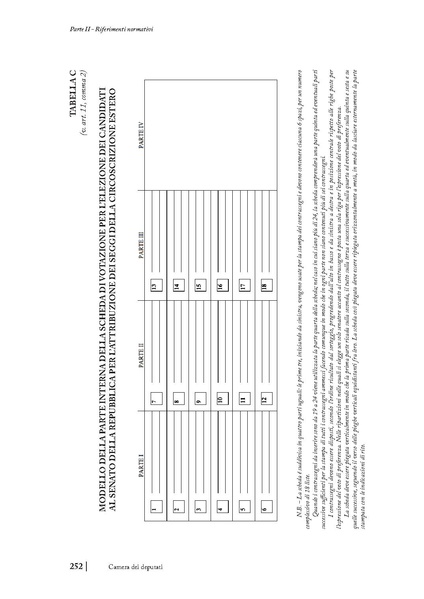 File:2018 manuale-elettorale.pdf
