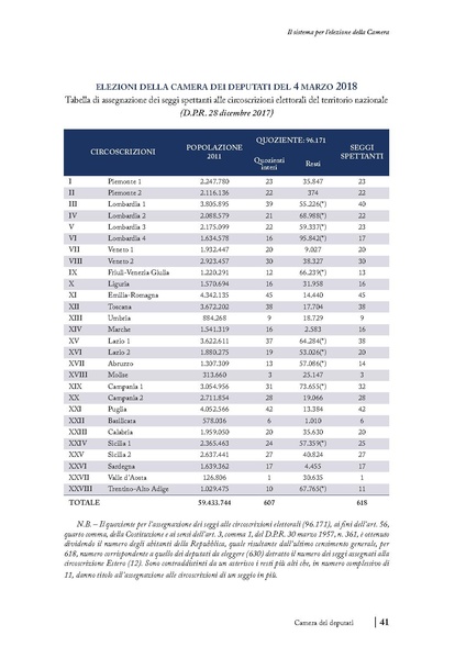 File:2018 manuale-elettorale.pdf