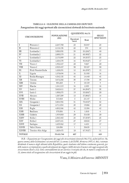 File:2018 manuale-elettorale.pdf