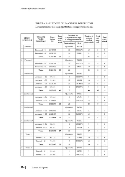 File:2018 manuale-elettorale.pdf