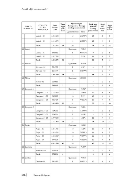 File:2018 manuale-elettorale.pdf