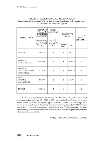 File:2018 manuale-elettorale.pdf