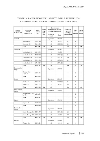 File:2018 manuale-elettorale.pdf