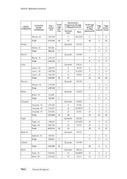 File:2018 manuale-elettorale.pdf