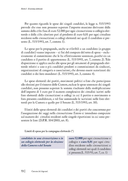 File:2018 manuale-elettorale.pdf