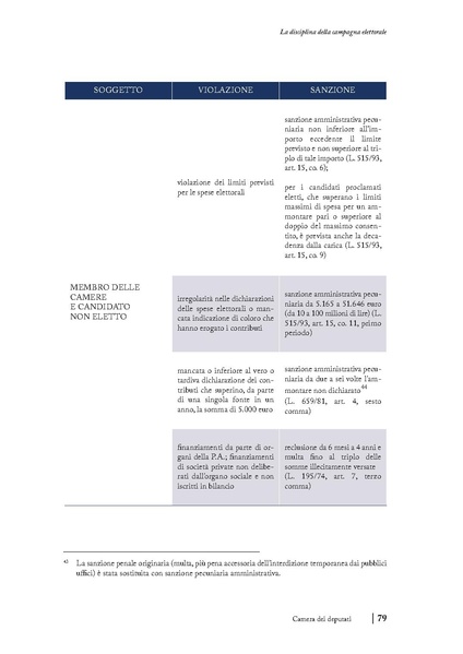 File:2018 manuale-elettorale.pdf