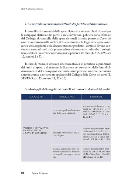 File:2018 manuale-elettorale.pdf