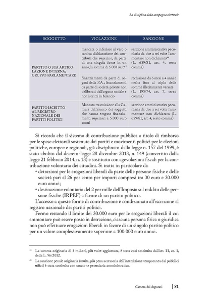 File:2018 manuale-elettorale.pdf