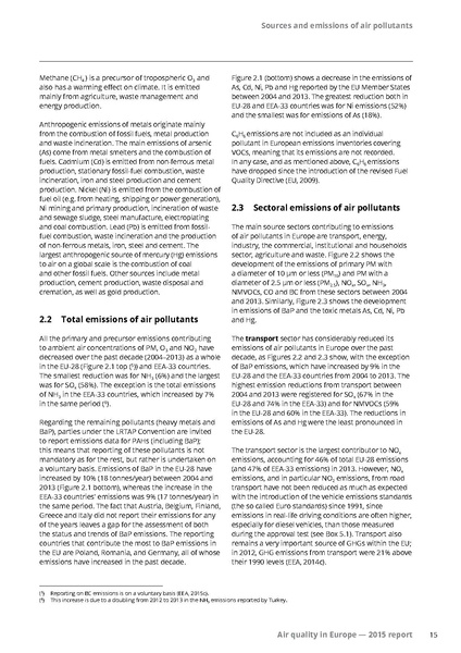 File:Air-quality-in-Europe-2015-report.pdf