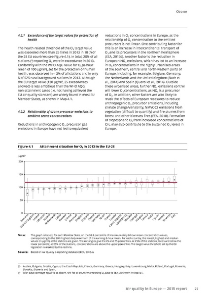 File:Air-quality-in-Europe-2015-report.pdf