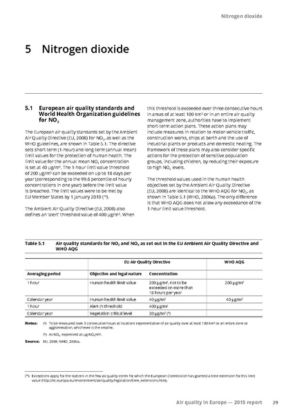 File:Air-quality-in-Europe-2015-report.pdf