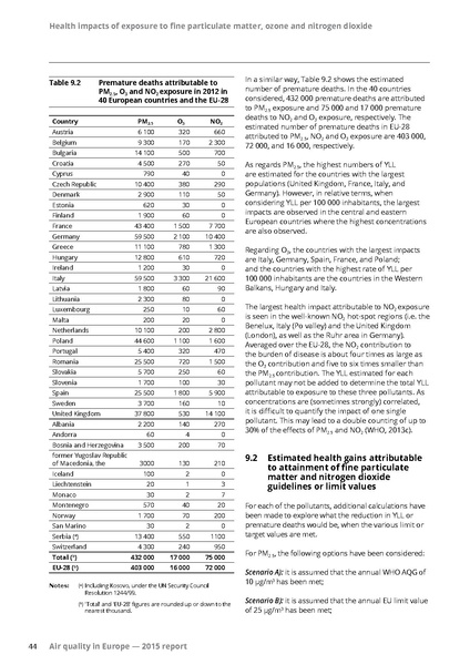 File:Air-quality-in-Europe-2015-report.pdf