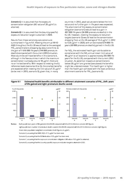 File:Air-quality-in-Europe-2015-report.pdf