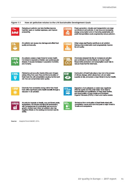 File:Air-quality-in-Europe-2017-report.pdf