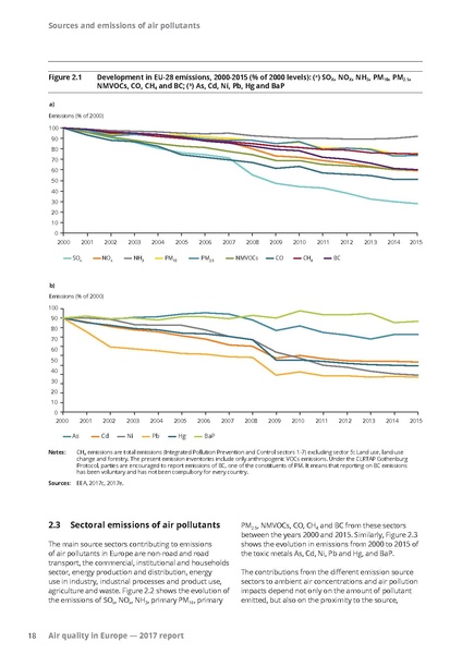 File:Air-quality-in-Europe-2017-report.pdf