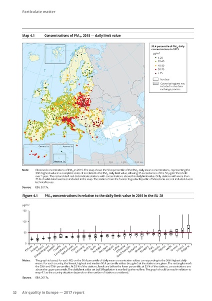 File:Air-quality-in-Europe-2017-report.pdf