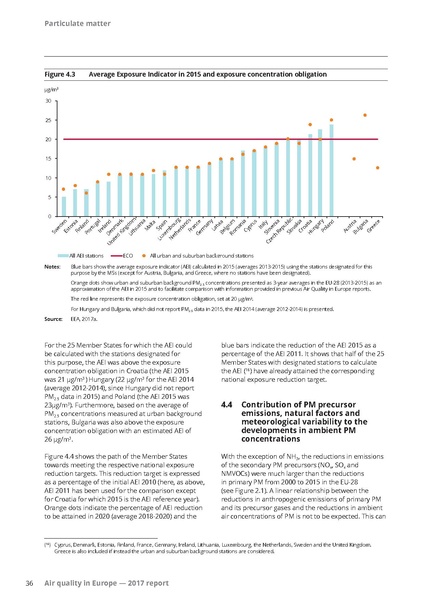 File:Air-quality-in-Europe-2017-report.pdf