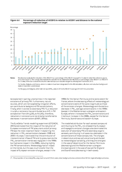 File:Air-quality-in-Europe-2017-report.pdf