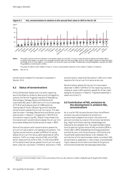 File:Air-quality-in-Europe-2017-report.pdf